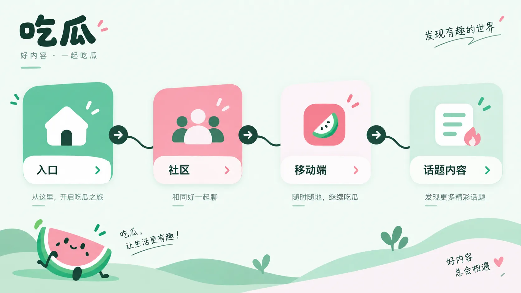 事件时间线怎么整理：先标记可确认节点，再处理矛盾说法视觉图